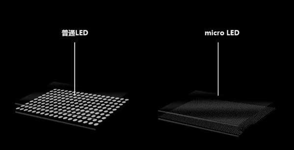 淇滨苹果手机维修分享什么时候会用上MicroLED屏？ 